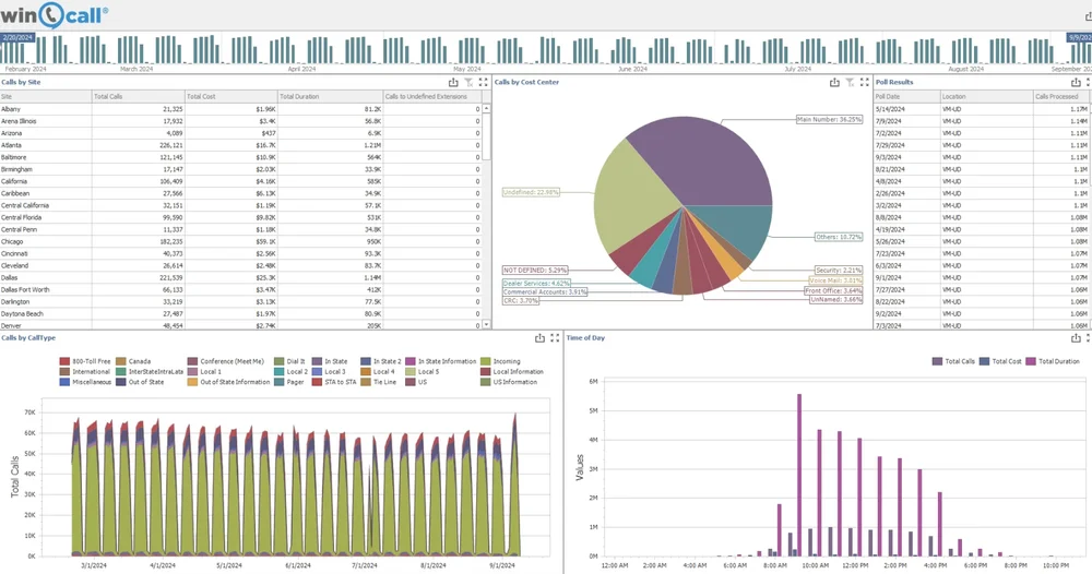 Winbill UI